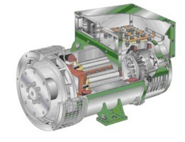 嘉黎发电机内部结构图